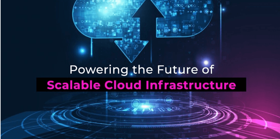 Apache Cloud on Hyperconverged Hardware: Powering the Future of Scalable Cloud Infrastructure